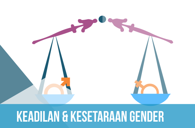Kespro Laki-laki : Keadilan dan Kesetaraan gender